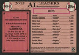 2024 Topps #89ASB-30 Miguel Cabrera 1989 Topps Baseball All-Stars
