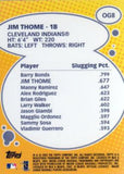 2003 Topps #OG8 Jim Thome Own the Game
