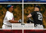 2012 Topps #TT-18 Albert Belle / Mike Stanton Timeless Talents