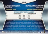 2011 Topps #DD-LZ Evan Longoria / Ryan Zimmerman Diamond Duos (Series 1)