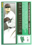 2025 Donruss - Optic #181 Tyson Neighbors