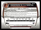2023 Bowman Chrome #BCP-207 Anderson De Los Santos Prospects