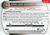 2025 Bowman #BP-18 Ichiro Cano Hernandez Prospects