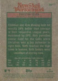 2024 Topps Heritage - New Age Performers #NAP-17 Christian Yelich