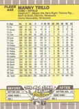 1989 Fleer #440a Manny Trillo