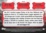 2019 Bowman #TP-CLE Jones / McKenzie / Chang Talent Pipeline