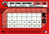 2019 Bowman #B30-JPM Julio Pablo Martinez 30th Anniversary Bowman