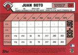 2019 Bowman #B30-JSO Juan Soto 30th Anniversary Bowman