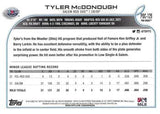 2022 Topps Pro Debut #PDC-129 Tyler McDonough Chrome