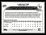 2022 Topps Pro Debut #PDC-137 Luis Matos Chrome