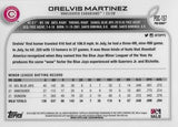 2022 Topps Pro Debut #PDC-157 Orelvis Martinez Chrome