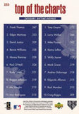 1998 Collector's Choice #253b Frank Thomas / Tony Gwynn