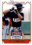 2015 Panini USA Baseball Stars & Stripes #44 J.P. Crawford