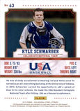 2015 Panini USA Baseball Stars & Stripes #63 Kyle Schwarber