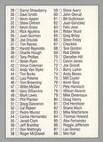 1992 Leaf #67 Checklist: 1-88