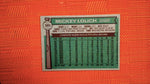 1976 Topps #385 Mickey Lolich EX
