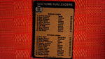 1972 Topps 1972 Home Run Leaders #62 Johnny Bench - See Scans Default Title