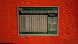 1979 Topps  #170 Don Sutton Default Title