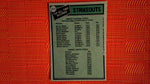 1979 Topps All-Time Record Holders Strikeouts #417 Nolan Ryan/Walter Johnson - See Scans Default Title