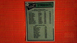 1979 Topps All-Time Record Holders Strikeouts #417 Nolan Ryan/Walter Johnson - See Scans Default Title