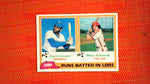 1981 Topps 1980 Runs Batted in Leaders #3 MIke Schmidt/Cecil Cooper Default Title