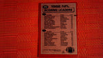 1983 Topps #205 1982 Scoring Leaders Marcus Allen Los Angeles Raiders (See Scans) Default Title