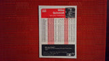 1985 Fleer #265 Mike Schmidt (See Scans) Baseball Default Title