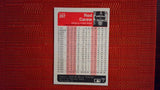 1985 Fleer #297 Rod Carew (See Scans) Baseball Default Title