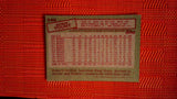 1985 Topps  #340 Robin Yount - See Scans Default Title