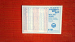 1986 Fleer Baseball's Best #30 Nolan Ryan - See Scans Default Title