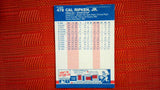 1987 Fleer #478 Cal Ripken, Jr. Default Title