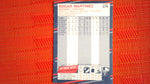 1988 Fleer  #378 Edgar Martinez - Rookie Default Title