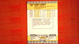 1989 Fleer  #202 Barry Bonds Default Title