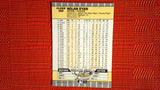 1989 Fleer  #368 Nolan Ryan Default Title