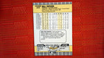 1989 Fleer Black Box Error #616 Bill Ripken Default Title