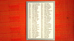 1991 Leaf Checklist #364 Barry Bonds Default Title