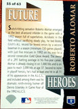 1993 Upper Deck Insert #55 Roberto Alomar Future Heroes Baseball Default Title