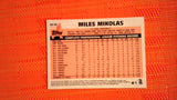 2018 Topps 35th Anniversary #83-36 Miles Mikolas Default Title