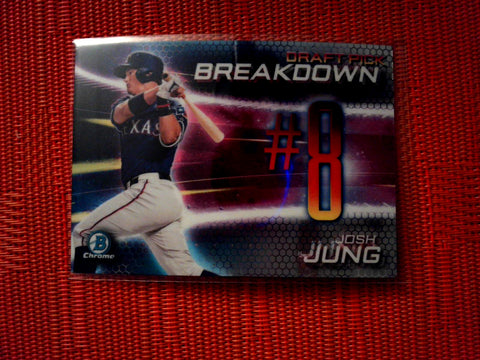 2019 Bowman Draft BSB-JJ Josh Jung - Texas Rangers (Draft Pick Breakdown )