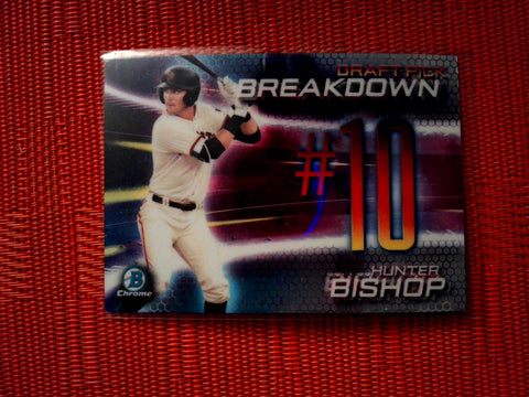 2019 Bowman Draft BSB-HB Hunter Bishop - San Francisco Giants (Draft Pick Breakdown )