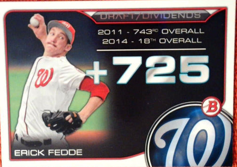 2015 Bowman Draft Draft Dividends #DD-EF Erick Fedde Nationals NM-MT