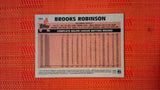 2021 Topps Archives  #165 Brooks Robinson Default Title