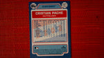 2021 Topps Archives 1991 Topps Bazooka Shining Stars Set #91BZ-11 Cristian Pache Default Title