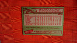 1985 TOPPS TONY GWYNN (HOF) #660 - San Diego Padres (See Scan)