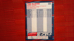 1988 Fleer Atlanta Braves Tom Glavine 539 (See Scans)