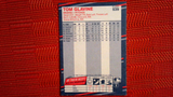 1988 Fleer Atlanta Braves Tom Glavine 539 (See Scans)