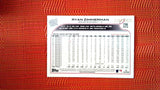 2022 Topps Series 1 Baseball #296 Ryan Zimmerman Gold 1194/2022 Default Title