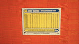 2022 Topps Update 1987 Topps Baseball Set #87TBU-26 Andrew McCutchen Default Title